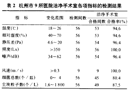 表2.jpg