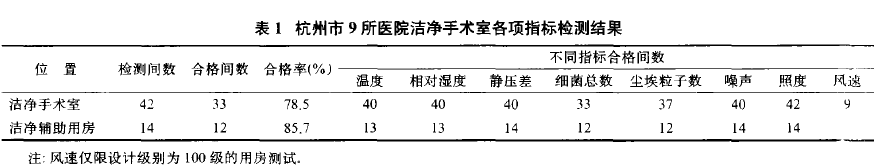 表1.jpg