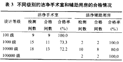 表3.jpg