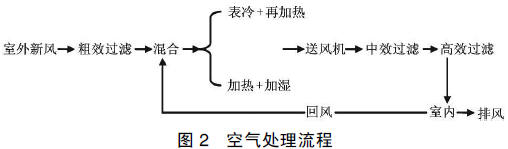 1517457607(1)