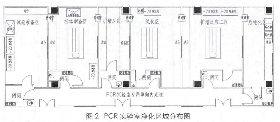 洁净实验室工程|pcr实验室